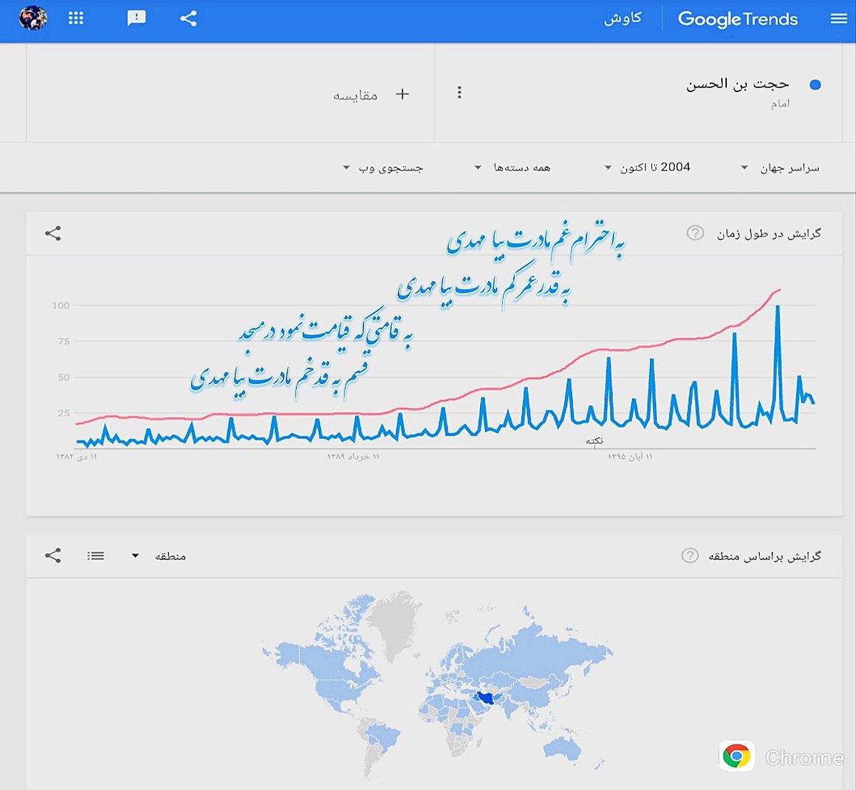 IrandoustAmir's tweet image. روند رو به رشد سرچ در گوگل با نام مبارک #حجت_بن_الحسن از سال ۲۰۰۴ تا اکنون در کل دنیا
#اللهم_عجل_لوليك_الفرج
#GoogleTrends
