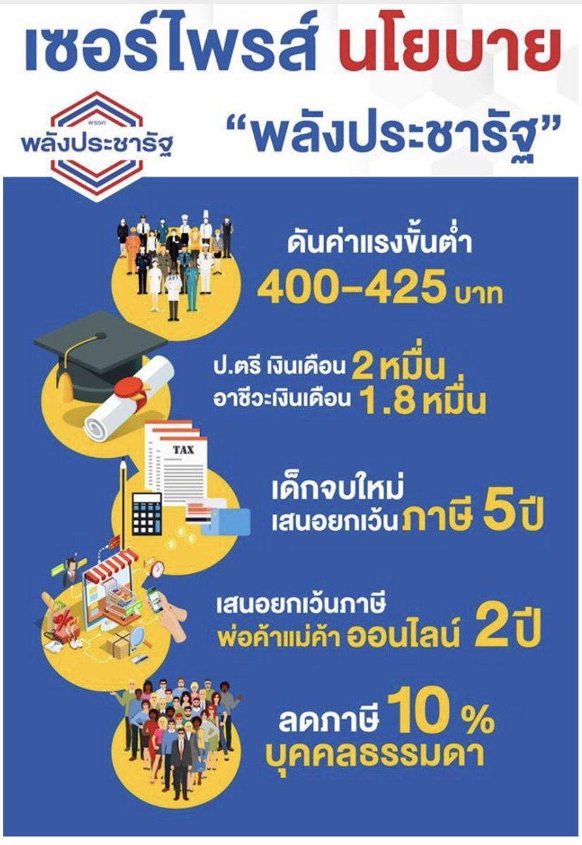 Wiroj 77 tweet media