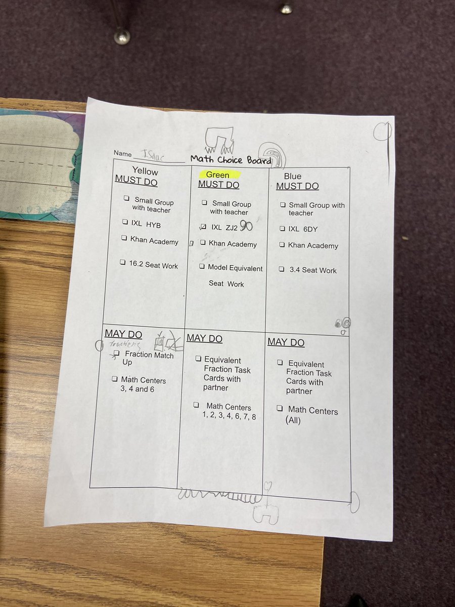 GreenKammi's tweet photo. Shelly at Ward ES is doing a fabulous job of using pre-assessments, leveled rubrics & aligned resources to differentiate for students. Students knew their level and end goal! @MandiJoiner @robynscott_e2L @abilene_isd @abileneisdsupt @engage_learning #CatalystClassrooms https://t.co/SrrbcPqVvt