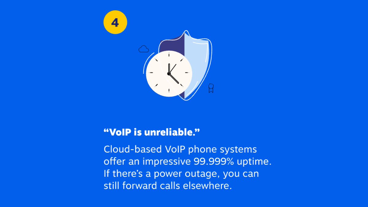 nextiva support or outage nextiva support or outage