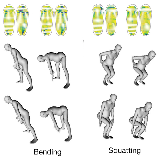 BREAKING: MIT "smart clothes" use special tactile fibers to sense a person’s movement &amp; determine what pose they're in. 

Potential applications:
🏀 coaching
♿ rehabilitation
👴🏽 elder care

Paper: nature.com/articles/s4192…

More: csail.mit.edu/news/smart-clo… (v/<a href="/NatureElectron/">Nature Electronics</a>)