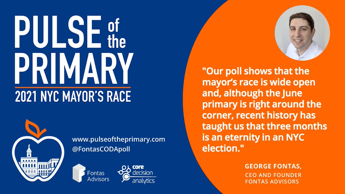 Learn from <a href="/georgefontas/">George Fontas</a> <a href="/FontasAdvisors/">Fontas Advisors</a> about the second set of poll results for "Pulse of the Primary: 2021 NYC Mayor's Race" unveiled today in partnership with @CoreDecision PulseOfThePrimary.com #NYCMayor #NYCVotes