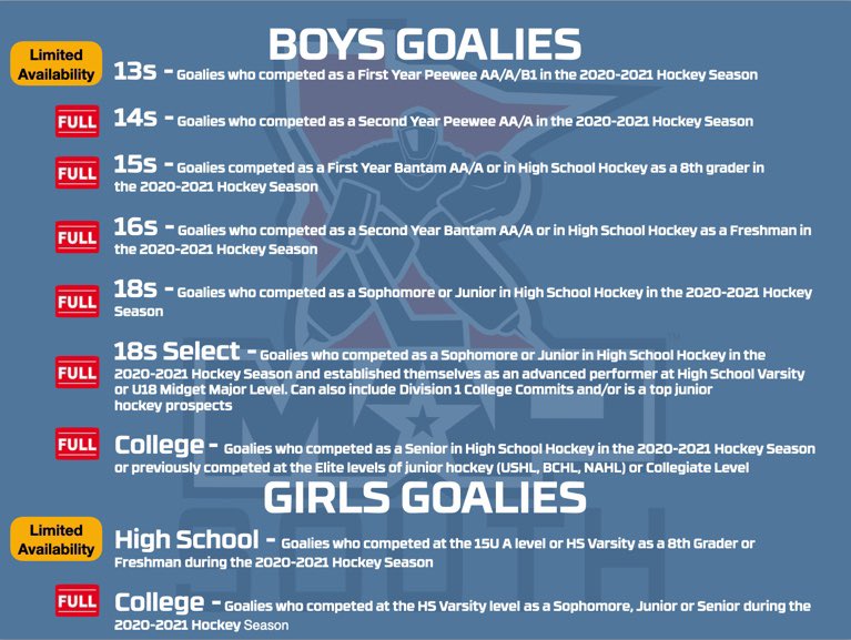 Our MAP South Goaltending program is kicking off within the week, we are excited to provide a tier update. 

If you have any inquiries about about our tiers or other programs, please contact Drew at: drew.fielding@mapsouthhockey.com

<a href="/MAPSouthHockey/">APX Hockey</a> <a href="/YouthHockeyHub/">YHH</a>