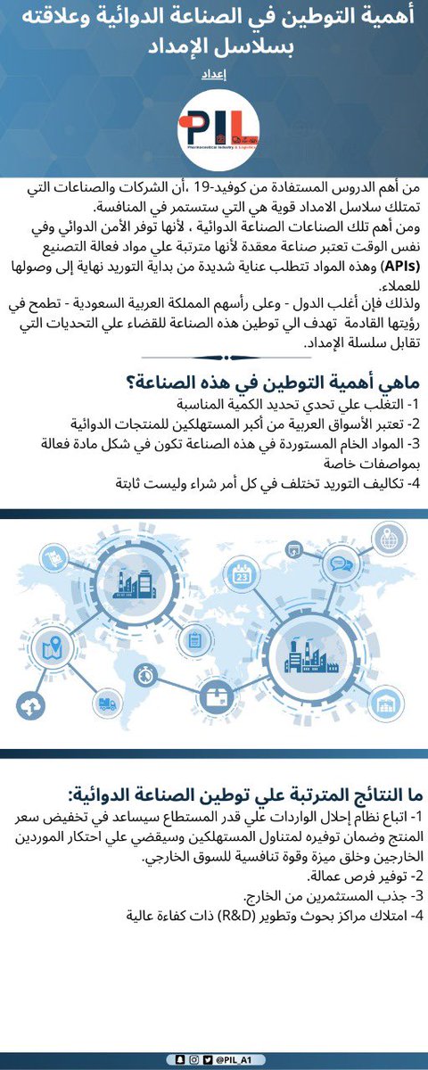 Amyal_Sa's tweet photo. انفوجرافيك | 💡

عن أهمية توطين الصناعة الدوائية 💊 و علاقته بـ #سلاسل_الإمداد https://t.co/d5Eqjo4rnR