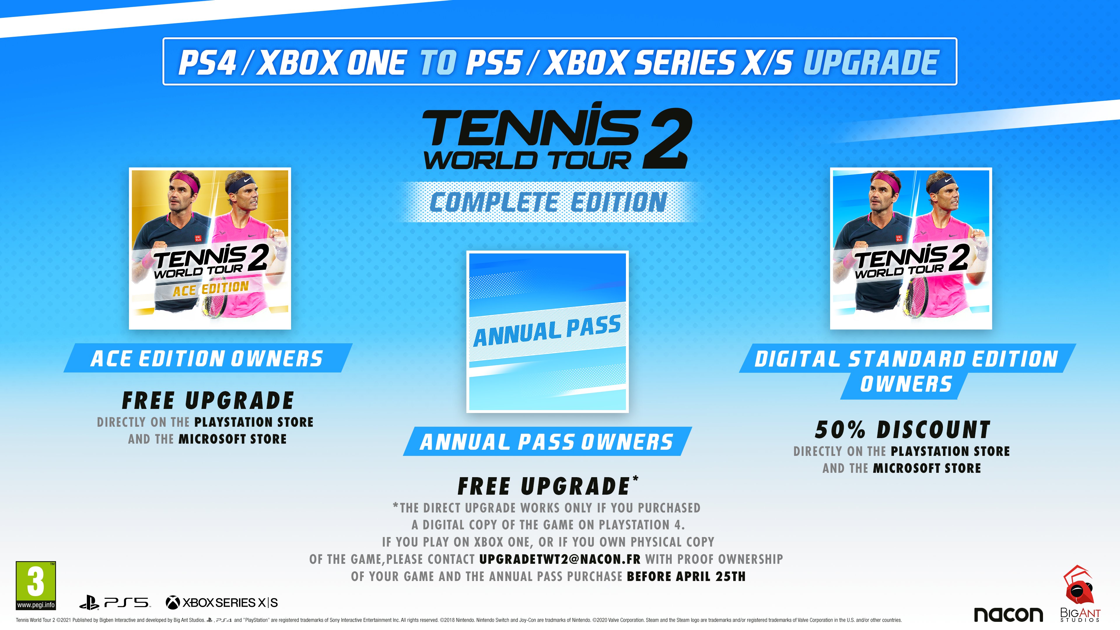 Tennis World Tour 2 Dev Returns to the Court with Tiebreak for PS5, PS4