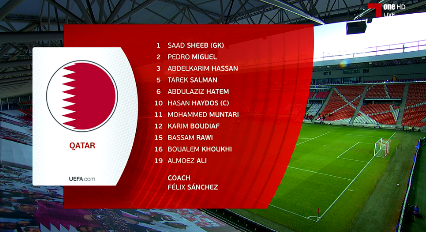 Foet247Benelux's tweet photo. Qatar 🇶🇦 XI: Al Sheeb, Miguel Correia, Hisham, Khoukhi, Salman, Abdelkarim Hassan, Hatem, Boudiaf, Almoez Ali, Al-Haydos, Muntari
Luxembourg 🇱🇺 XI: Moris, Jans, Bohnert, Chanot, Gerson, Mica Pinto, S. Thill, Martins, Sinani, Muratovic, Deville #QATLUX https://t.co/PoVXi9PWZA