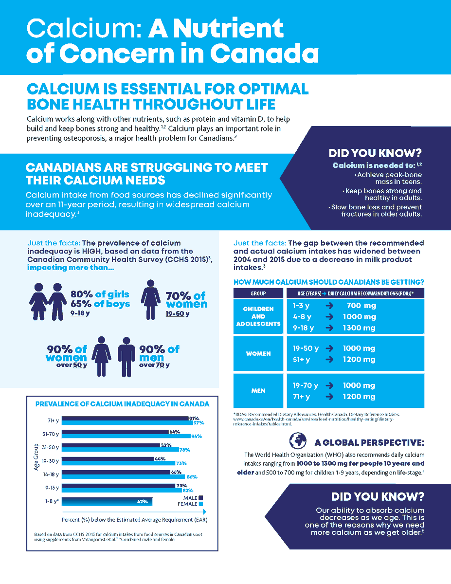 SaskMilk tweet media
