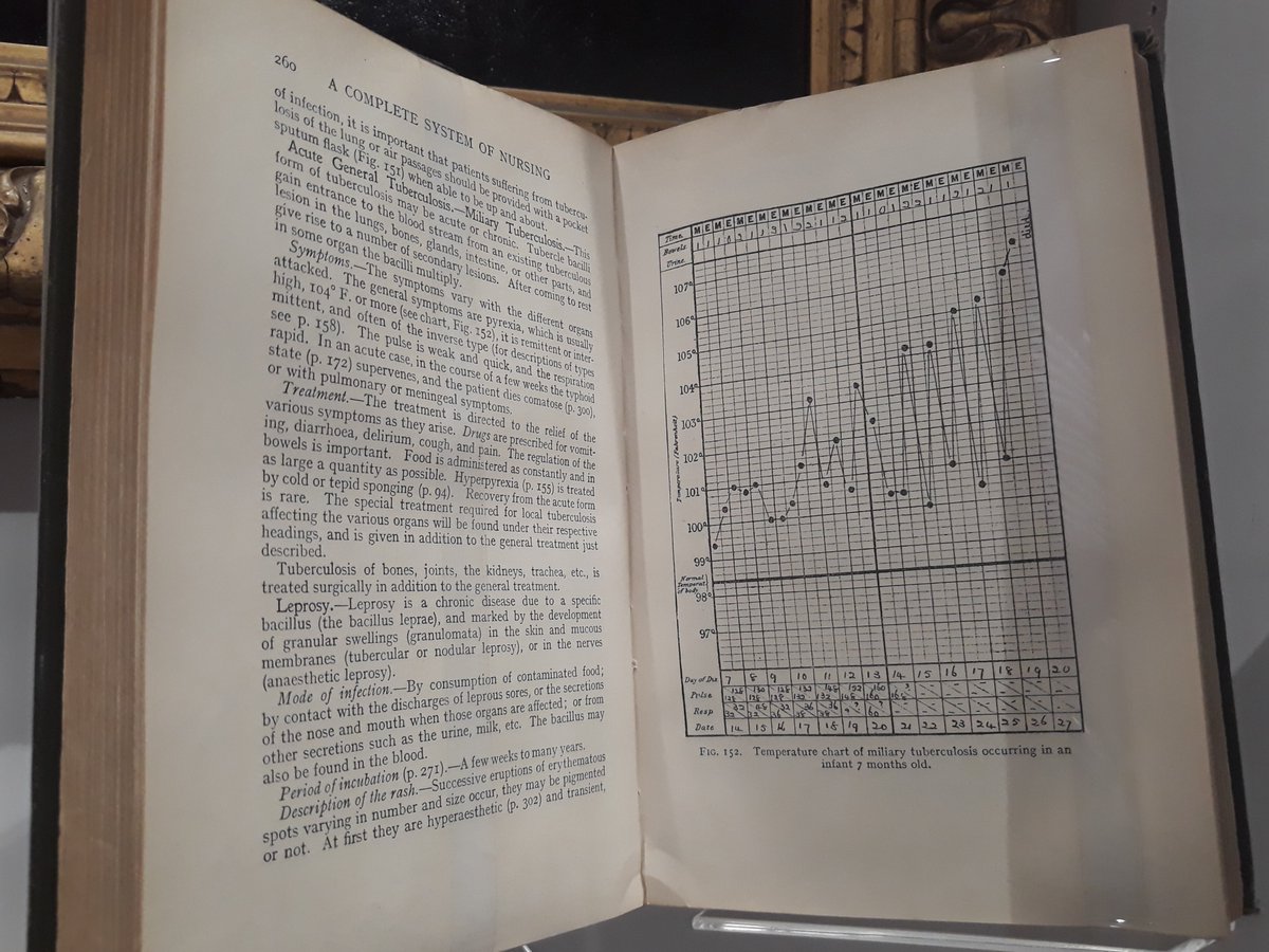 Women worked as nurses in the City Police hospital at Bishopsgate from 1865, and Nurse Evelyn Rolfe died when the station was bombed in the Blitz. This is her copy of The Complete System of Nursing #WomensHistoryMonth