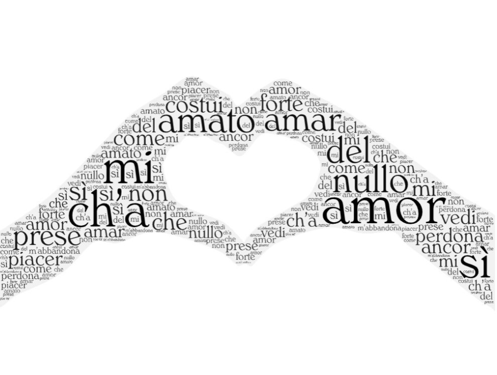 4ACaccioppoli's tweet photo. Amor, ch'a nullo amato amar perdona, 
mi prese del costui piacer sì forte, 
che, come vedi, ancor non m'abbandona. (Inferno, canto V)
Chiara C. #DanteSocial @MuseCAMPANIA https://t.co/eav9hWPMwy