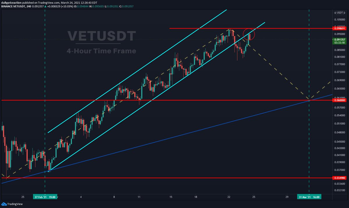 Ian Pierson (IanPierson18) Twitter