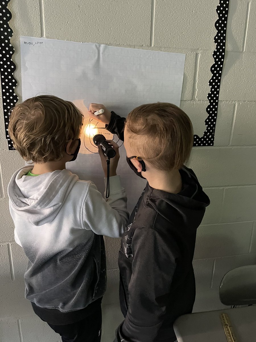 MrsAbney6th's tweet photo. Determining Apparent Brightness to connect to why some stars are brighter in the night sky than others! So fun! @SCECardinals https://t.co/azZwAmCfuQ