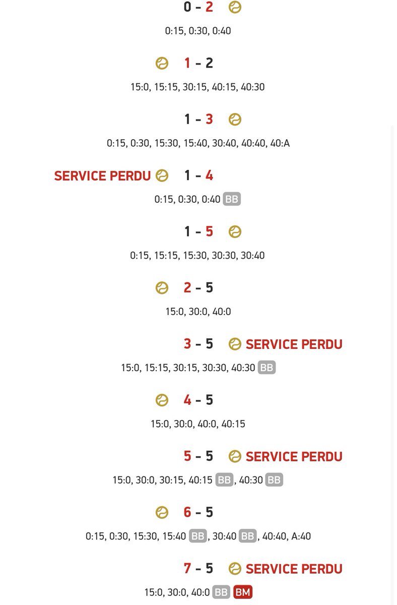 ls_pronoss's tweet photo. Force à ceux qui ont jouer Nishioka mdrrr quel débile celui la.. #TeamParieur https://t.co/1RZjkjkF5N