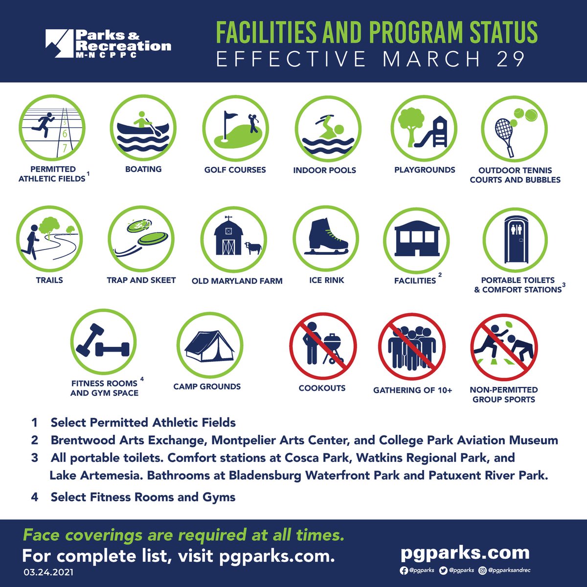 pgcps's tweet photo. Parks and Recreation @pgparks will reopen several facilities beginning Monday, March 29!  🌳 🏋️🎾 🚣‍♀️ 

Registration for these offerings will begin Thursday, March 25 at  https://t.co/l5X0shPu9S. https://t.co/mnui2i713w