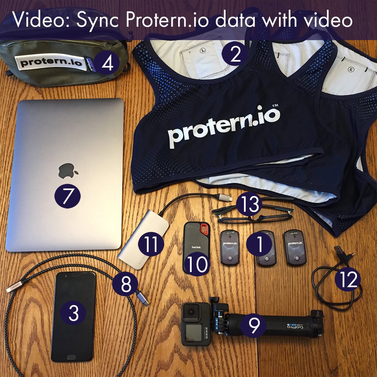 If you coach U14s, or you're a <a href="/fisalpine/">FIS Alpine</a> World Cup coach looking to find the optimal line, @Protern.io can provide the data you need.
Check out our Blog “On Hill Kit Guides” and get ready to #trainsmarter and #improvefaster: protern.io/blog/gear-you-…