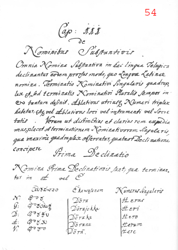 JLC1956's tweet photo. @sridatta_a @cobbaltt @SureshKolichala & for #Telugu one of my still unfulfilled wishes has been to make a transcription of the 1728 Manuscript grammar by #BenjaminSchultze, #GrammaticaTelugica which was published as facsimilé in 1984 in Halle, because I want to compare its terminology with #Beschi's
@SureshKolichala https://t.co/kx3lgvM62w