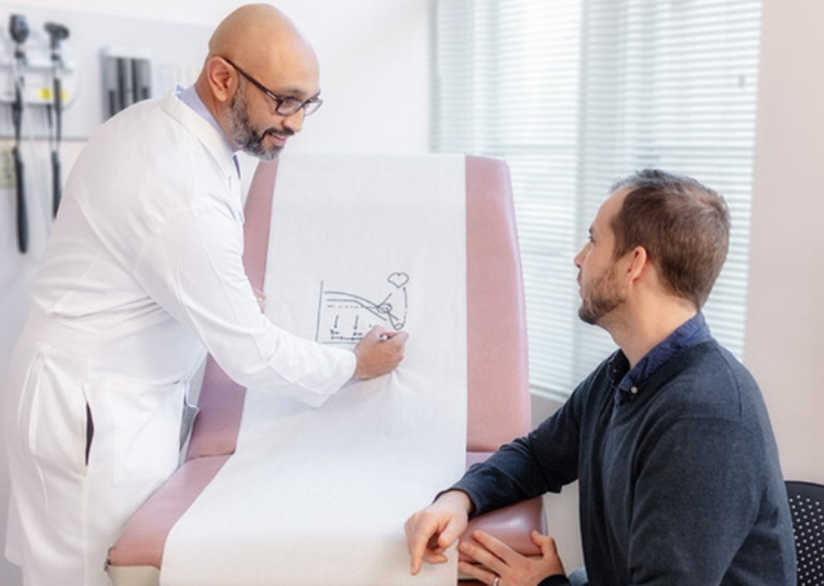 Duke Heart Failure tweet media