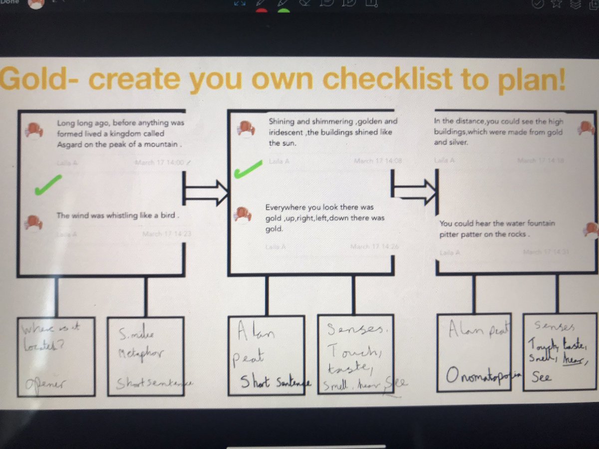 gouldygirlie's tweet photo. Learning alongside the year 5 team @MrRJAnderton @MissAWilson6 Looking at the power of planning writing in support of coherence. ‘Better is possible with planning and discourse’ #KnowandShow #DataDrivenInstruction #LeverageLeadership https://t.co/22Prdca3PX