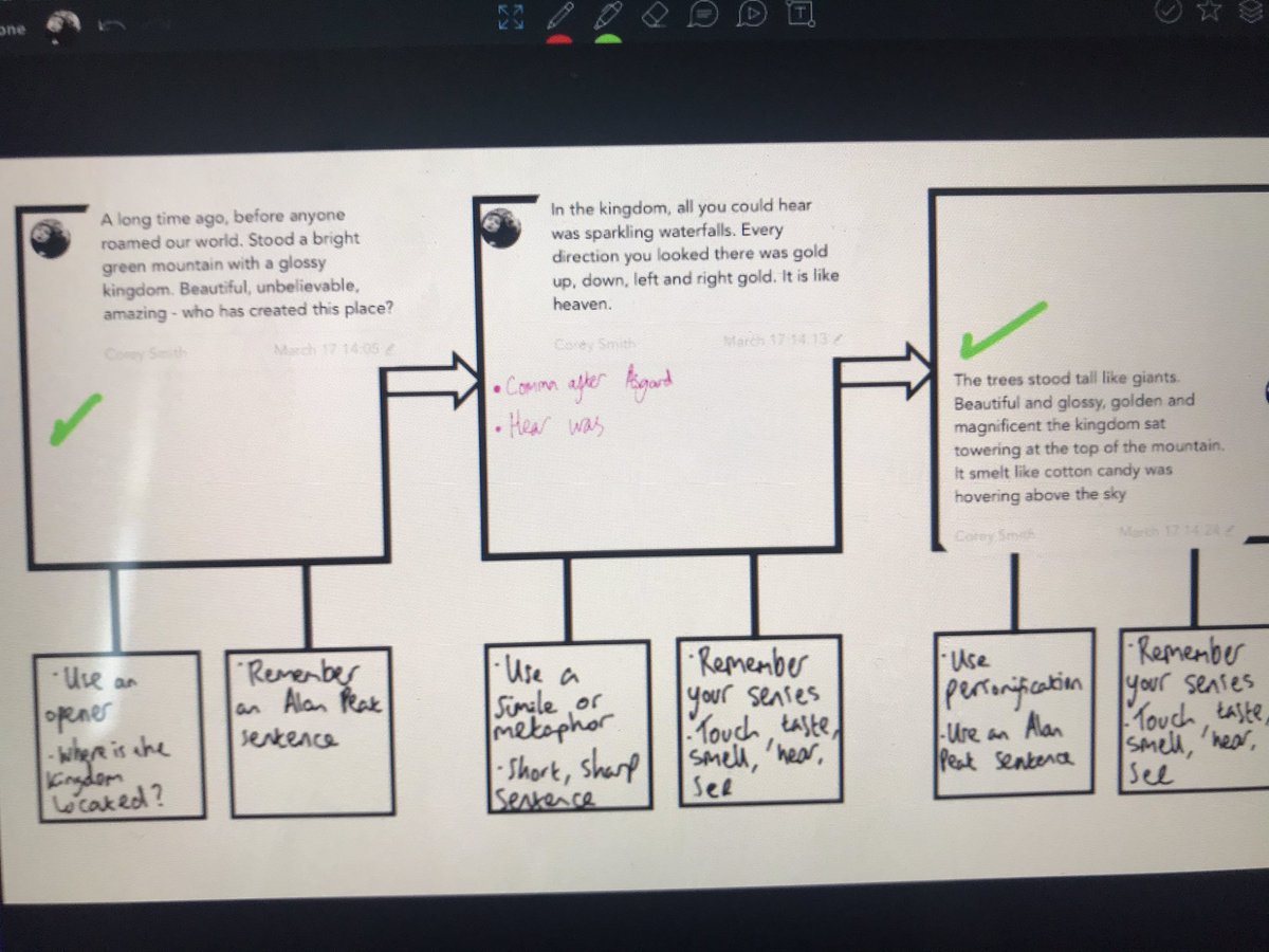 gouldygirlie's tweet photo. Learning alongside the year 5 team @MrRJAnderton @MissAWilson6 Looking at the power of planning writing in support of coherence. ‘Better is possible with planning and discourse’ #KnowandShow #DataDrivenInstruction #LeverageLeadership https://t.co/22Prdca3PX