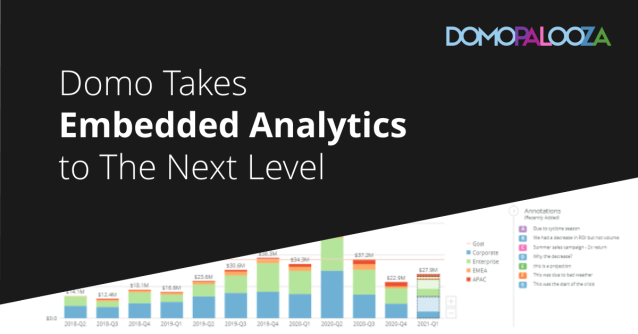 BruceFeltJr's tweet photo. #Domopalooza #DP21 #datamonetization #embeddedanalytics @Domotalk https://t.co/mU0W9DdSDQ https://t.co/yK9Gi34Ycx