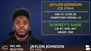 New post (Chicago Bears Draft Jaylon Johnson Of Utah #50 Overall In 2nd Round of 2020 NFL Draft) has been published on Favorite Football - https://t.co/BKibkuhnUg https://t.co/v2q5aJtt9j