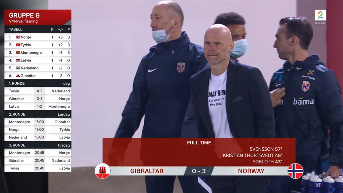 PeekPerfomance's tweet photo. Ståle Solbakkens first match and it's a WIN. 3 goals for Norway and 0 for Gibraltar
The Norwegian players also #protested against the #Qatar2022 World Cup with shirts saying "Human rights - on and off the pitch"
Norway is Nr. 1 in it's group.
Photo: TV 2 Norge
#FIFA #GIBNOR https://t.co/af7Sz1JTEj