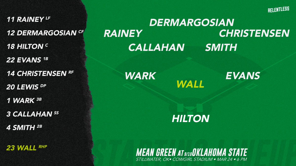 MeanGreenSB's tweet photo. Here's how we'll line up with @iggwalll in the circle against the Cowgirls ⤵️

📊 https://t.co/HmT5vH0Ub6
📺 https://t.co/9KJLA11fpk ($)

#GMG x #MGSB https://t.co/SdKJ3j5wJN
