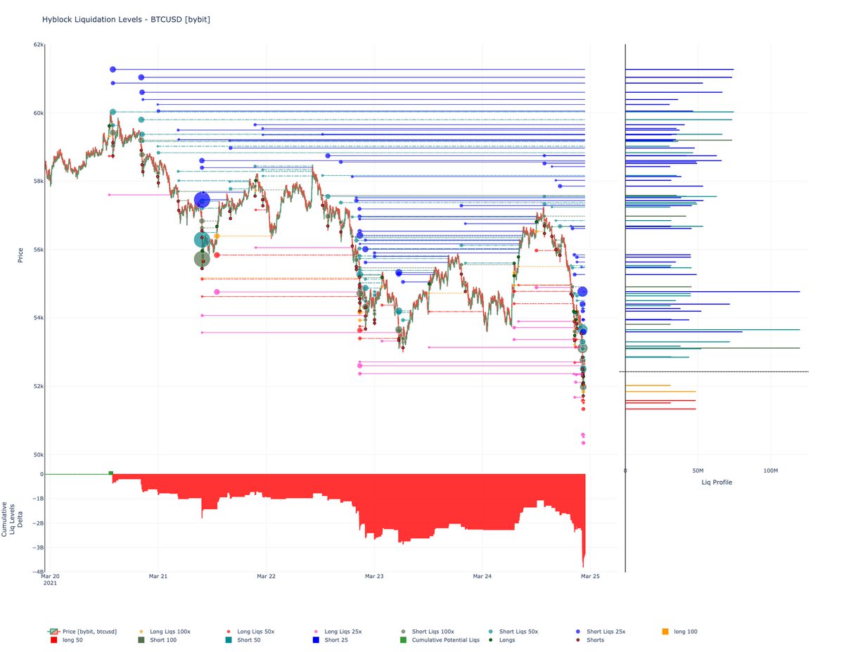CryptoISO tweet media