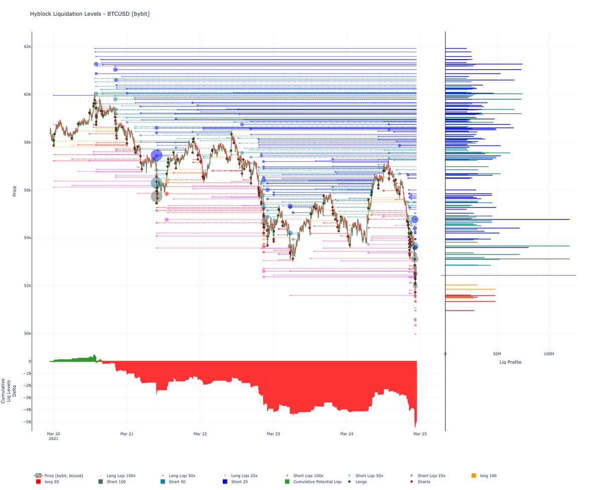 CryptoISO tweet media