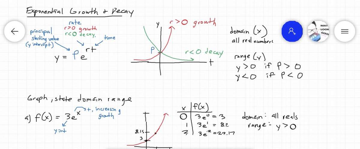 MathLooksGood tweet picture