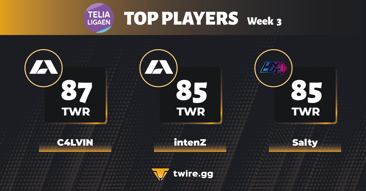 Twire PUBG tweet media