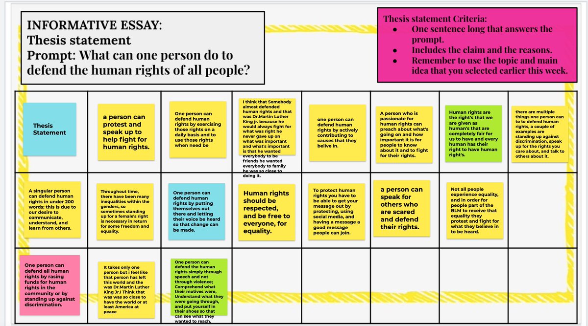 MissGonzalez123's tweet photo. Using Jamboard for thesis development. After students wrote their 1st draft thesis statements, we shared them on Jamboard. Students were able to look to their peers for exemplar thesis and criteria posted! @SCCA_Bears  #SummitStrong https://t.co/9WauchtxJE