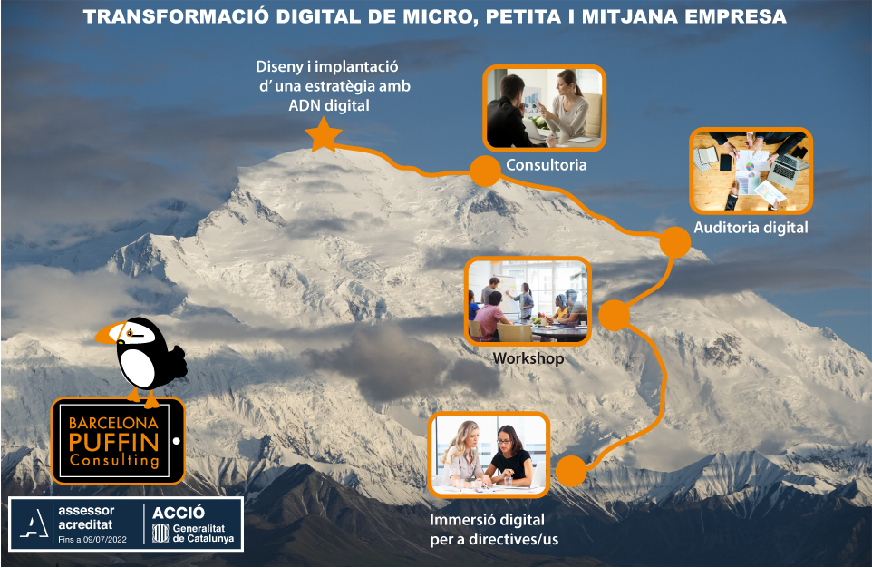 BcnPuffin's tweet photo. Avui participat en el Marketplace #industria40 organitzat per @accio_cat .Hem explicat ruta de serveis per #transformaciodigital empreses.DESCARREGAT GRATUÏTAMENT la guia que hem escrit per ajudar #empresa #pime #micropime #autònom https://t.co/dOhmBVsE3v https://t.co/6aMM8noSdU