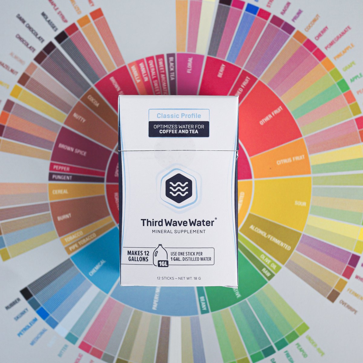 thirdwavewater's tweet photo. We're super excited to be the official water sponsor this year for @SpecialtyCoffee! We're so thrilled to be able to continue to share our love for specialty coffee and water with our community and help it grow!
#specialtycoffee #sca #thirdwavewater https://t.co/1HkYRo5VFs