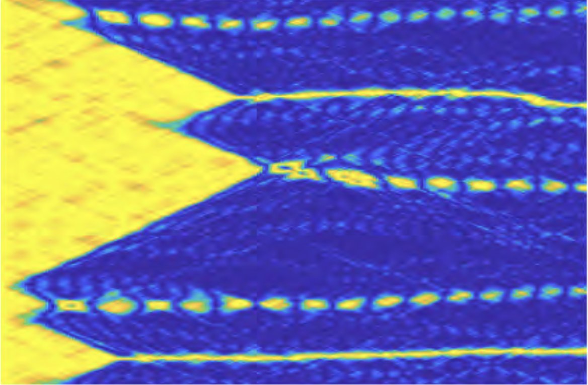 PRX_Quantum's tweet photo. A Bose-Einstein condensate #QuantumSimulator, in experimentally
achievable conditions, can be used to investigate aspects of the
evolution of the early universe. @Swinburne
https://t.co/hvmiT2zyme https://t.co/P8eELnADOq
