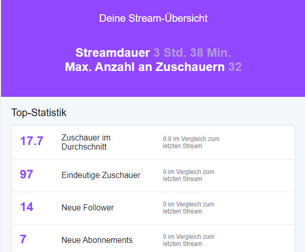 Schuminator1993's tweet photo. Einfach nur Danke, mehr kann ich gerade nicht sagen <3

#EhrenPikas #IchLiebeEuch https://t.co/mQfyHVti1L