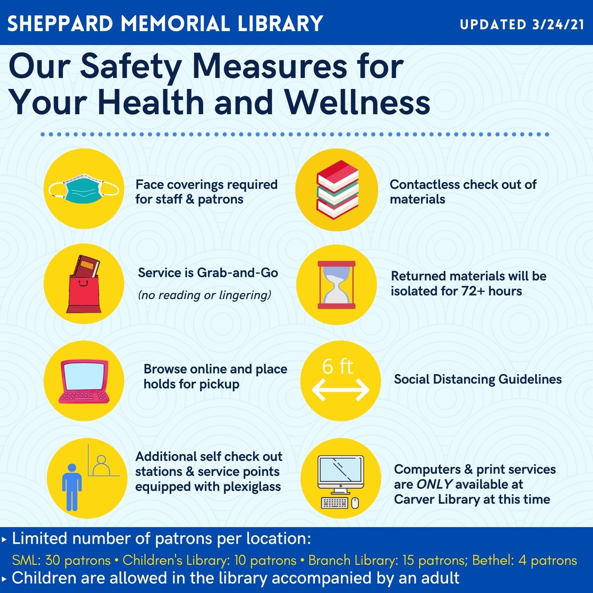 SMLibrary tweet picture