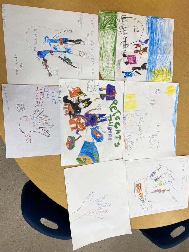 So impressed with my Kindergartener’s Pete the Cat’s Train Trip posters that they completed with their families over Spring Break! <a href="/thepetethecat/">Pete the Cat</a>