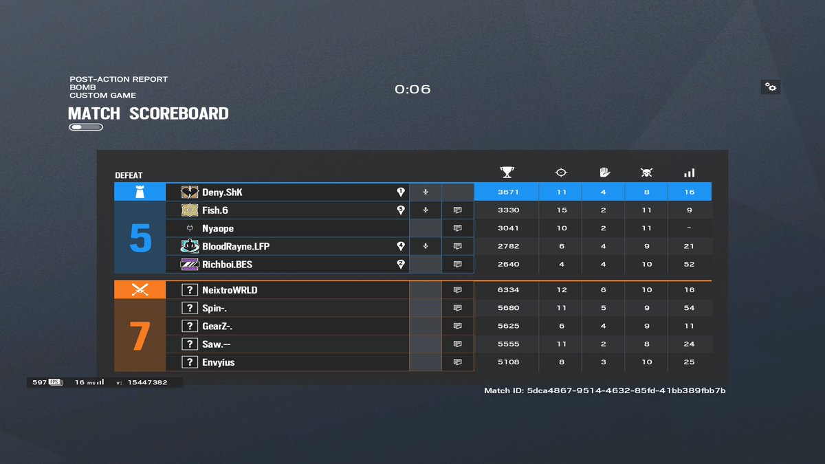 GG to <a href="/Neixtro/">Neixtro</a> and the team close game!