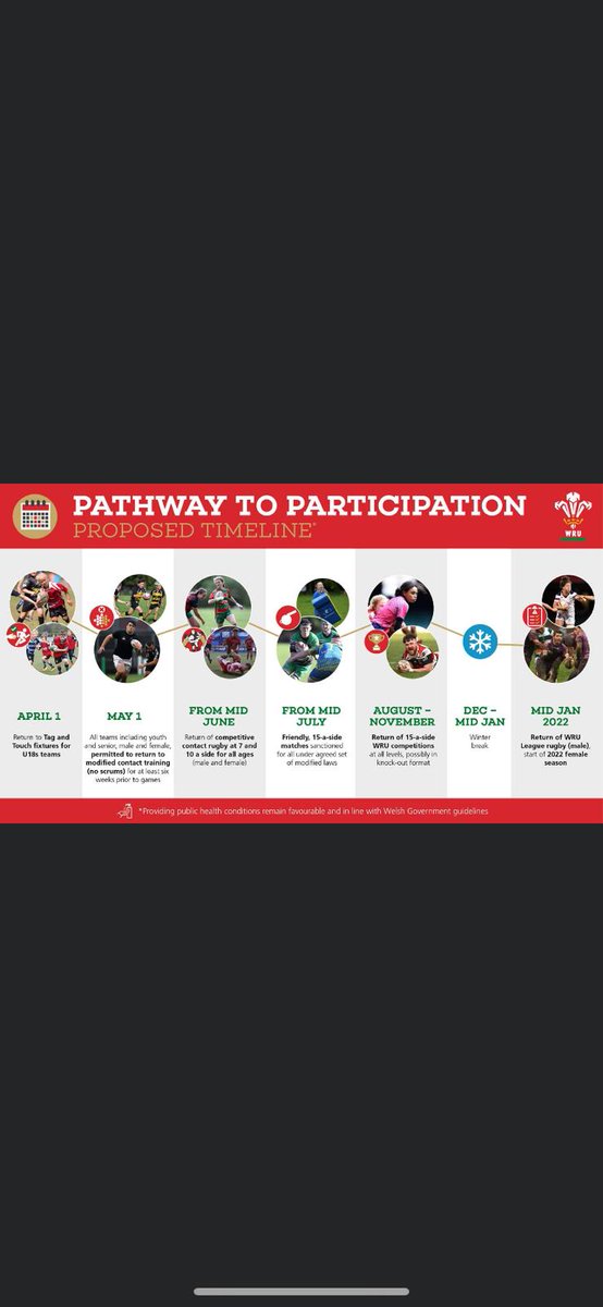 Bynea Youth ⚫️⚪️ tweet media