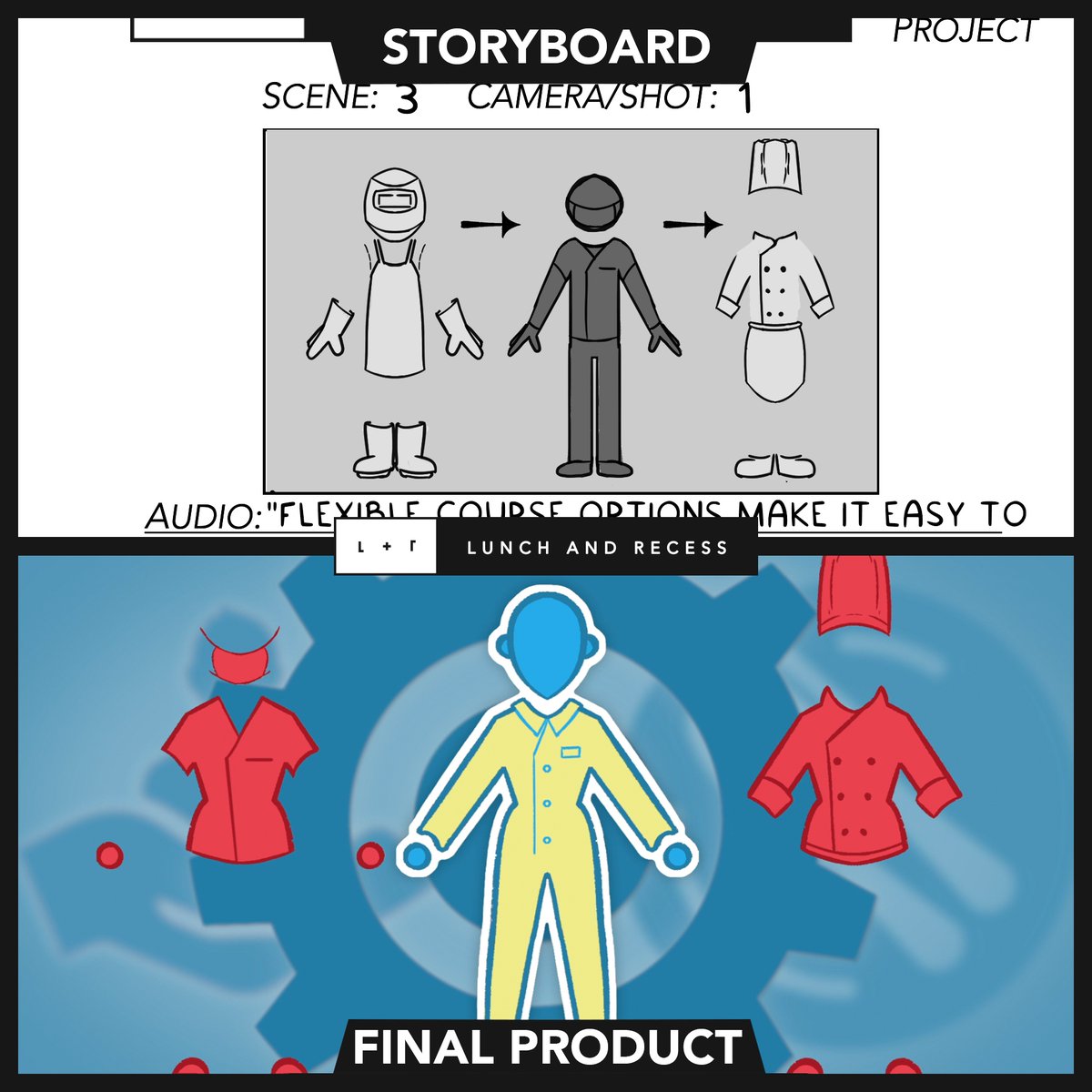 lunchandrecess's tweet photo. Here's a little look at our process! From storyboard to the final product! Can you spot what changed haha? ⁠
⁠
#VisualContent #animation #storyboard #lunchandrecess https://t.co/3Lh5xYUVLs