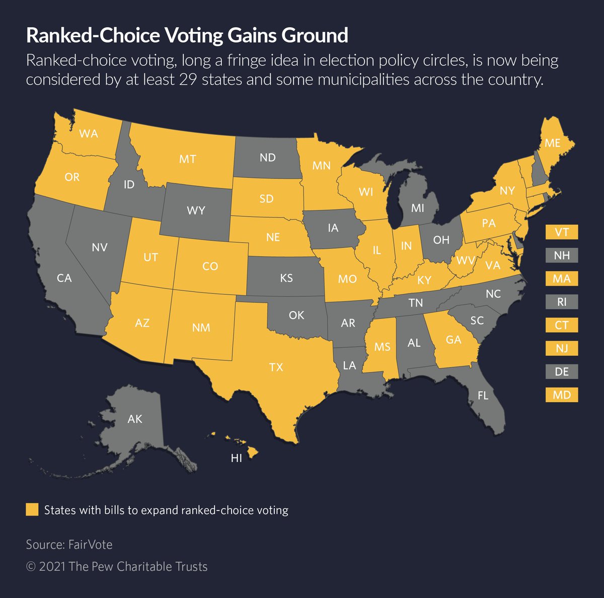 OurUnitedLeft's tweet photo. Are you tired of our two party system? Sign up to volunteer at a local #NationalRankedChoiceVoting chapter to push Ranked Choice Voting in your area! #TeamRCV
➡️https://t.co/e5ZA2Py03l https://t.co/GXaD7iIK7t