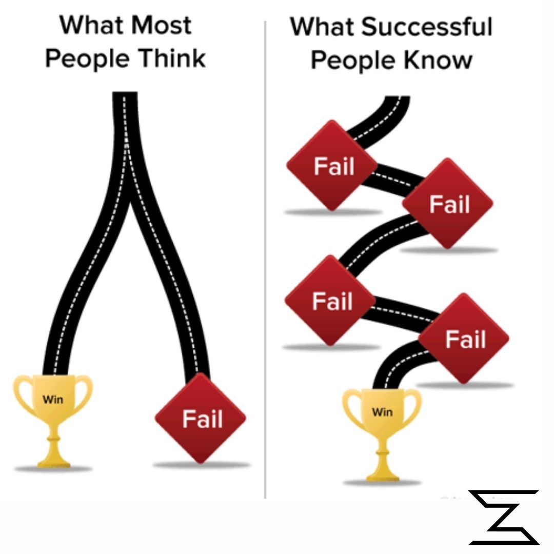 thezeetele's tweet photo. Yes, it takes time but focuses on the little wins and enjoy the journey along the path to success. https://t.co/tubKQchq7G