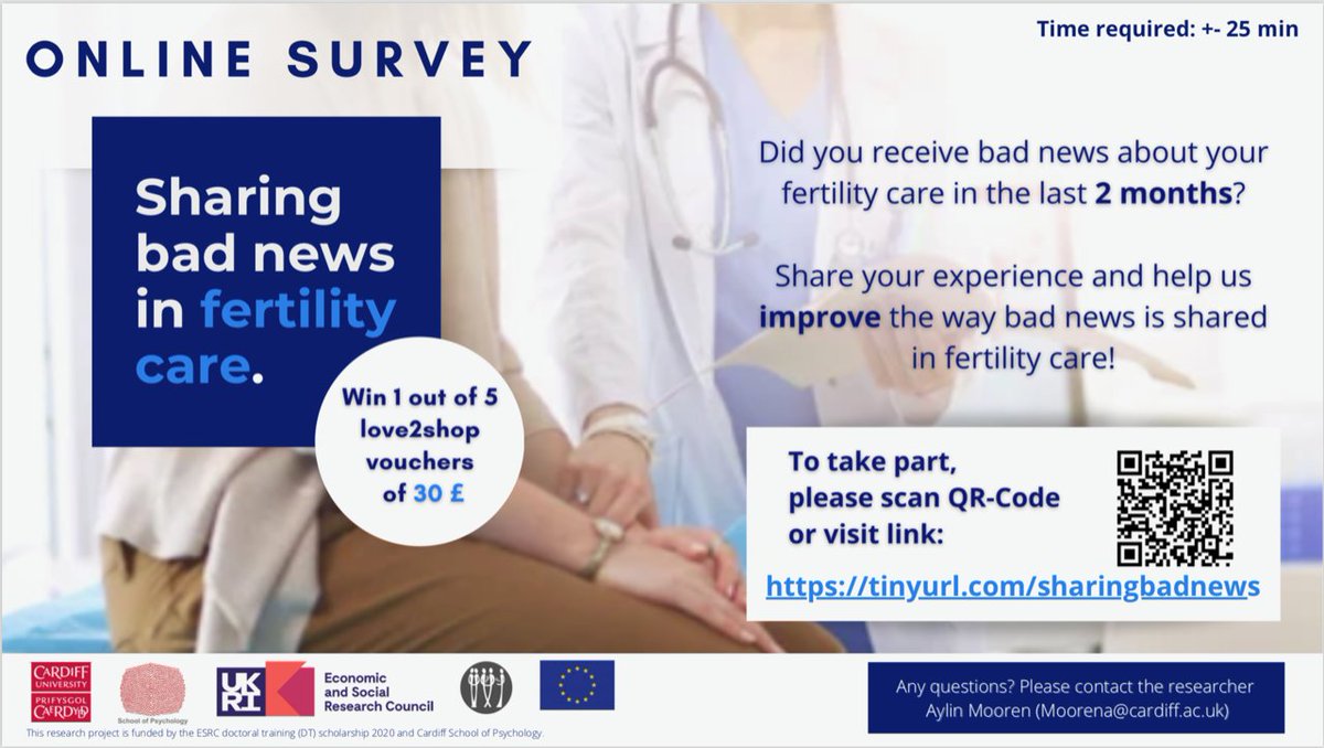 Cardiff Fertility Studies (cufertilityres) Twitter