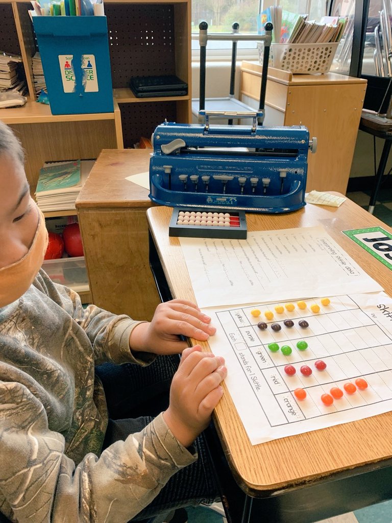 JSmith_WHES's tweet photo. Graphing with skittles makes learning so much sweeter! 😍 #groWHere https://t.co/ceOMMIxILE