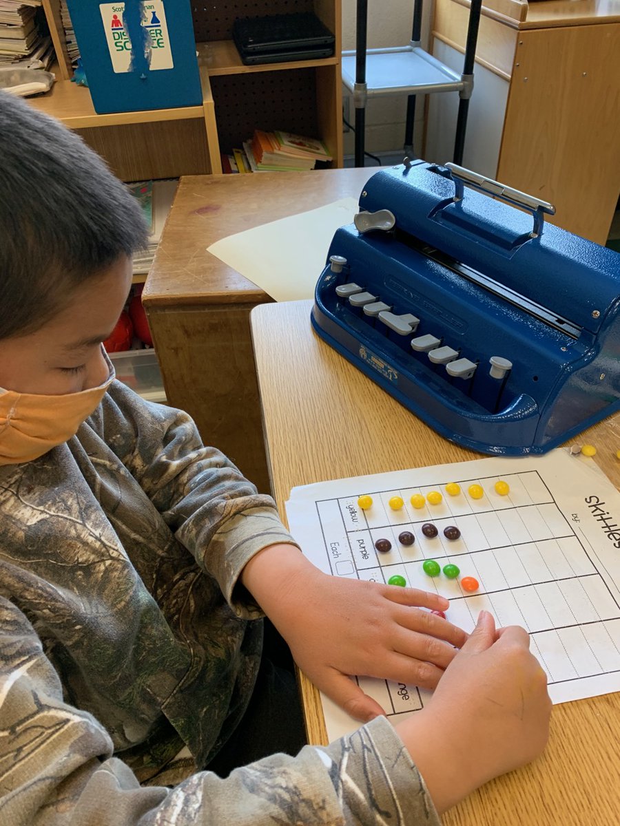 JSmith_WHES's tweet photo. Graphing with skittles makes learning so much sweeter! 😍 #groWHere https://t.co/ceOMMIxILE