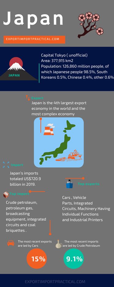NuCredits's tweet photo. We are very proud to be backed by @DigitalGarage from Japan and @QatarDevBank via @fintechqa and some other angels for a 450k USD pre-seed funding round and excited to expand to Japan and Qatar to work with more SMEs importers and exporters from both countries.#worldcup2022 https://t.co/EZeIQRMeC6