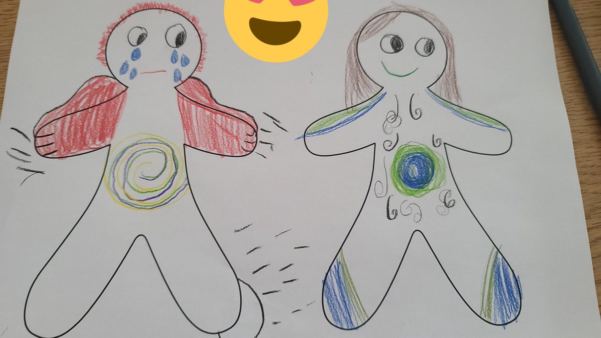 MmeRaphael's tweet photo. How does your body feel when it is stressed? When it is calm? Kids growing up during a pandemic know a lot about stress and I am learning how great they are at communicating and identifying these feelings. @oakleybarrie @SCDSB_Schools https://t.co/VKxHOHa2BY