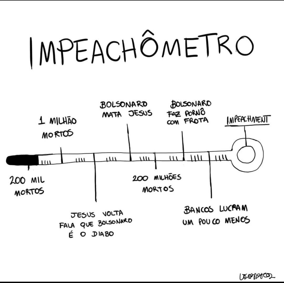 IdRafaelResende's tweet photo. Acho que resume bem...
#ForaBolsonaro #Genocida https://t.co/5fZMXpVSx0