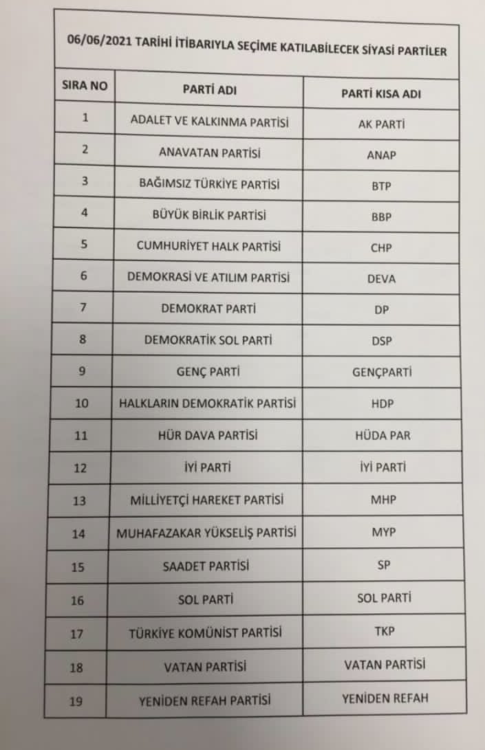 Rabbim hayırlı eylesin.⁦<a href="/devapartisi/">DEVA Partisi</a>⁩ olarak ilk sınavımız AFYONKARAHİSAR’ın Güney beldesi belediye başkanlığı seçimi olacak.