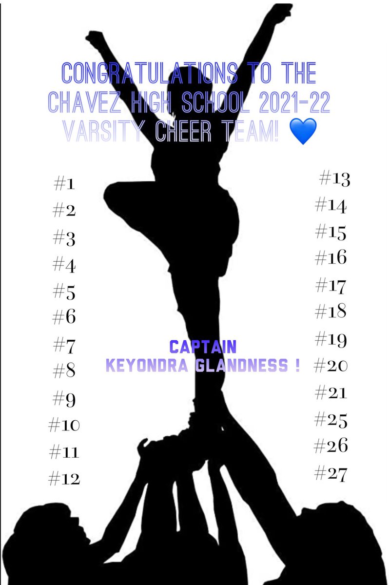 CONGRATULATIONS to the new 21-22 cheer team💙.